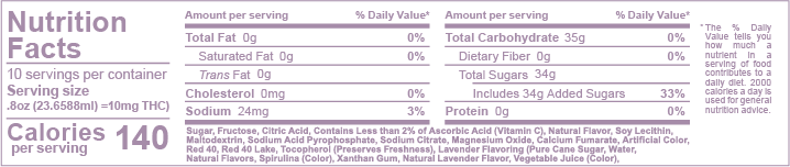 Nutrition Facts for Stoned Ape Lavender Haze: 10 servings per container
