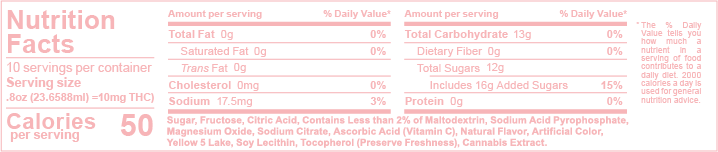 Nutrition Facts for Stoned Ape Pink Lemonade: 10 servings per container
