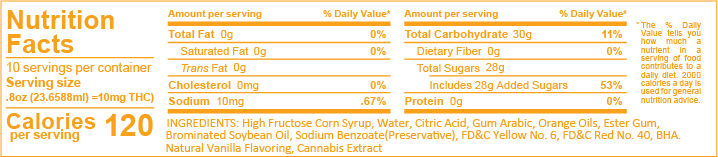 Nutrition Facts for Stoned Ape Orange Cream