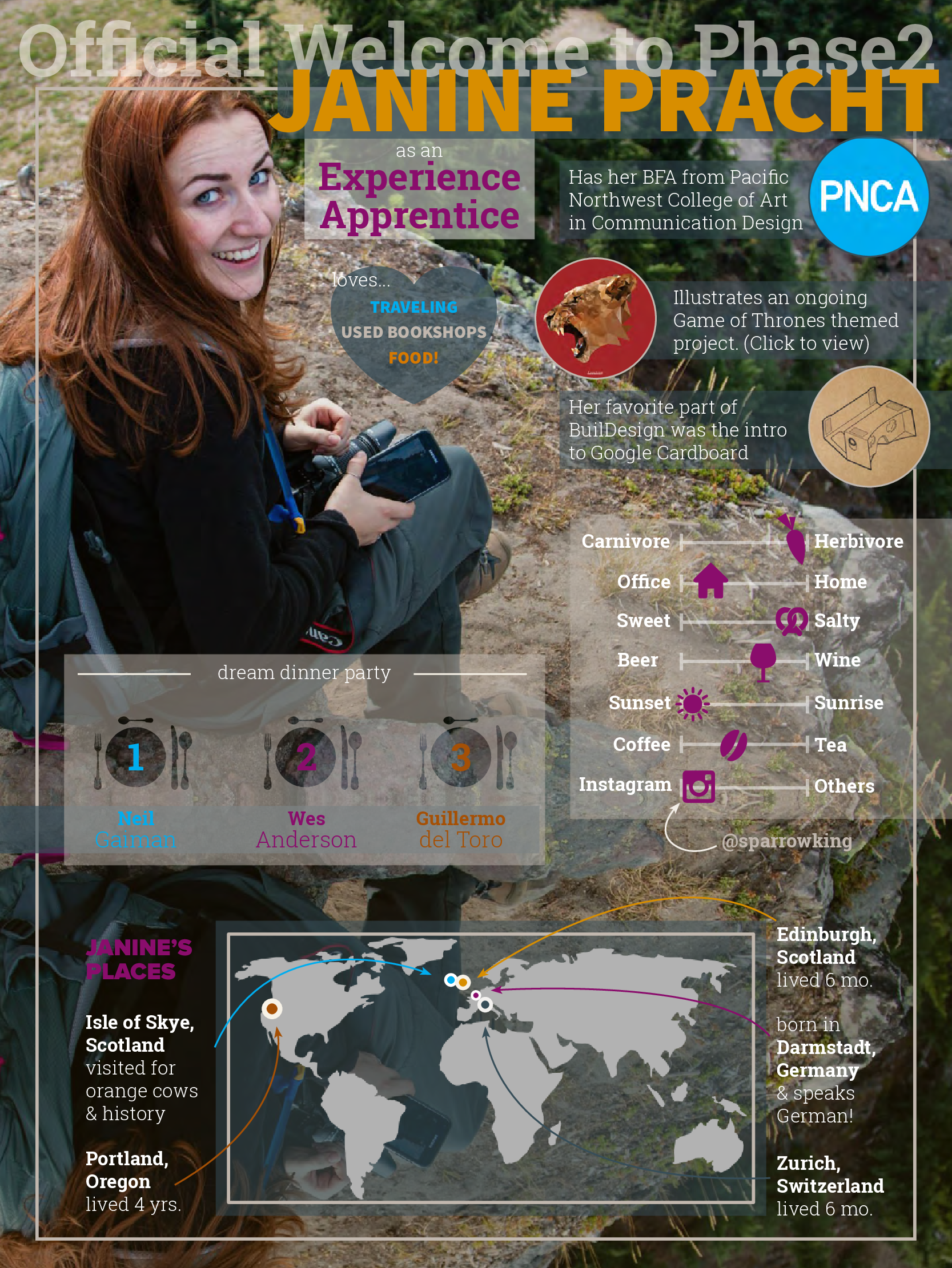 JaninePracht_WelcomeGraphic-1667x2222-26fd983.png