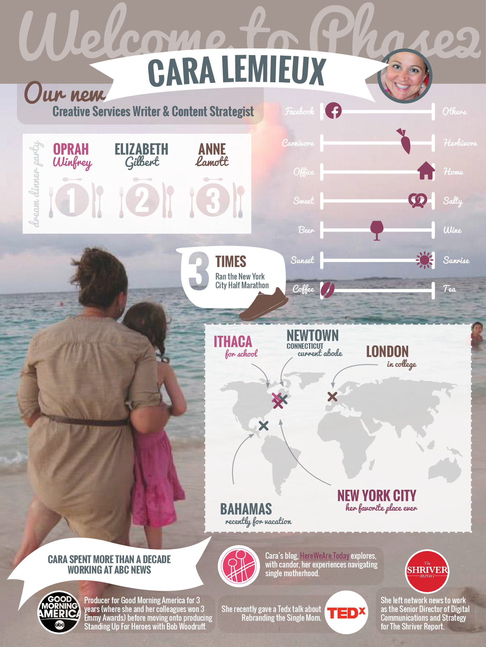 CaraLemieux_WelcomeGraphic-1667x2222-26fd983.png