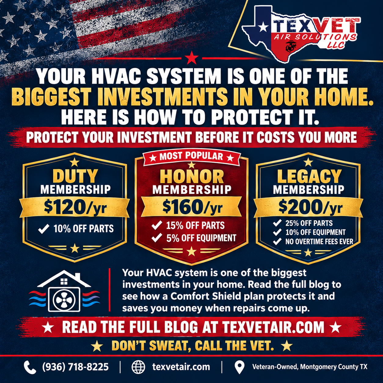 Your HVAC System Is One of the Biggest Investments in Your Home. Here Is How to Protect It.