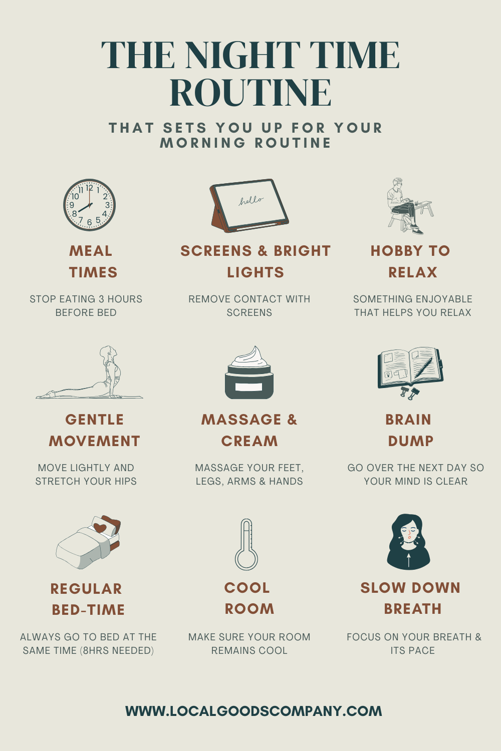 Understanding Self-Awareness