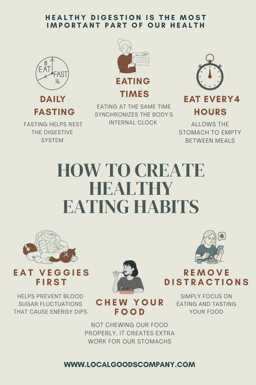 Softening Your Heart