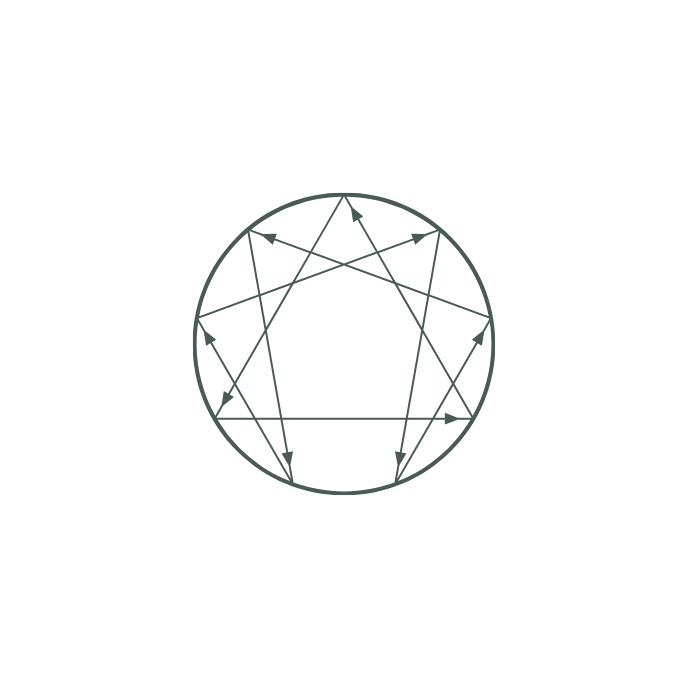 How We Organise Our Meal Planning