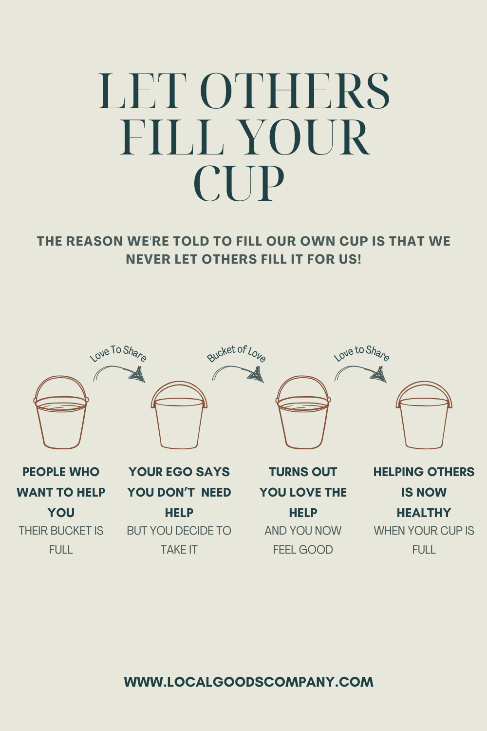 The Benefits Of Letting Others Helping You