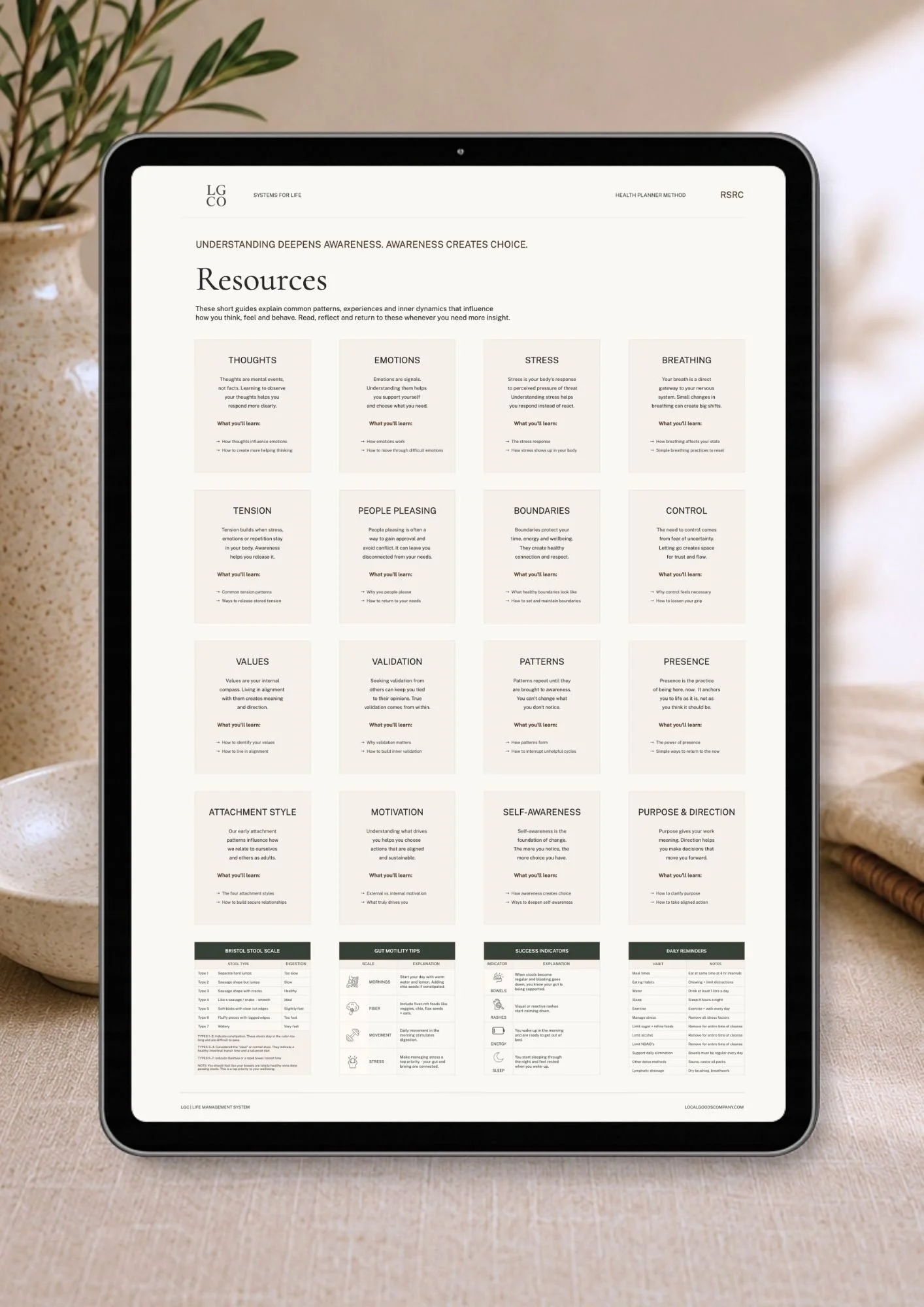 Health Planner - Resources.jpg