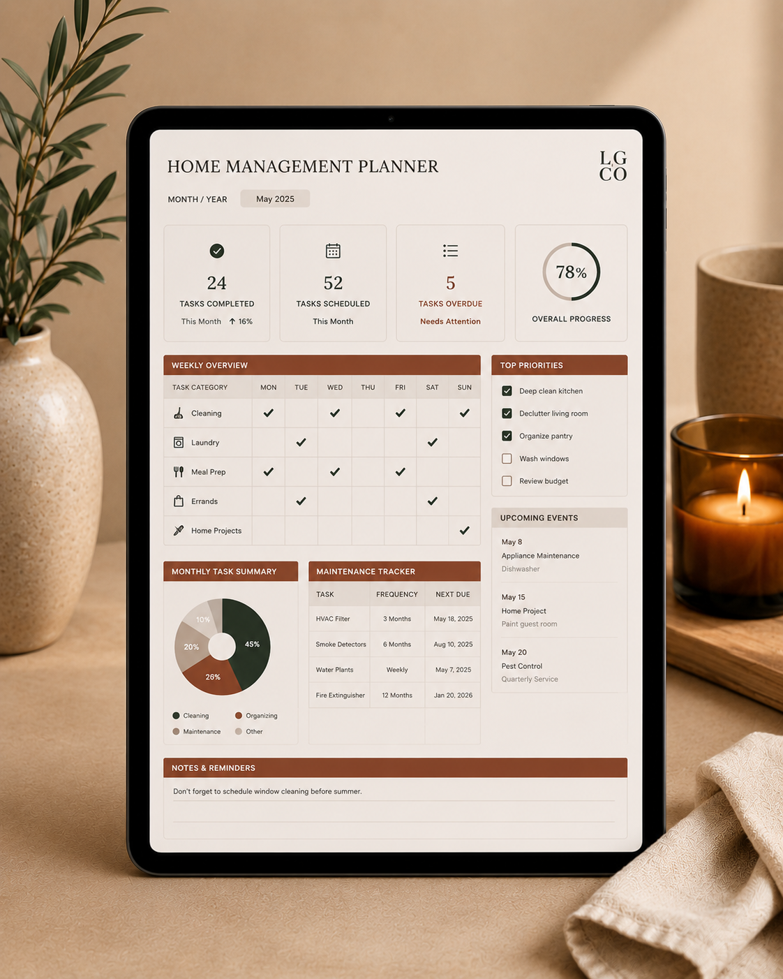 Home Management System