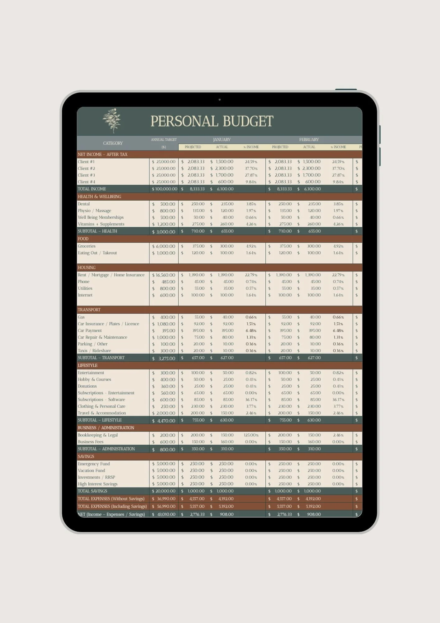 iPad showing Budget Planner Template made with Google Sheet