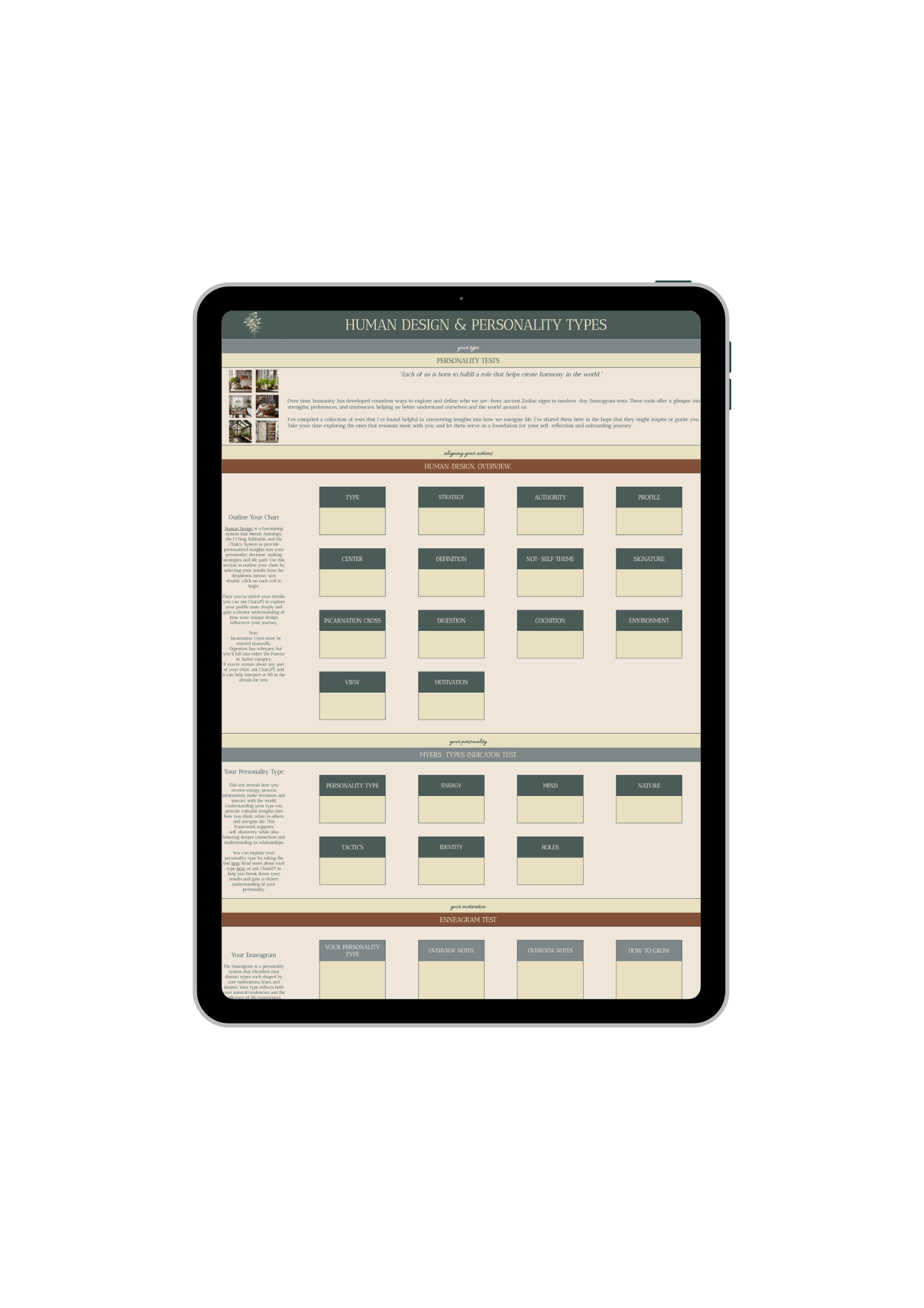 An iPad showing the personality test tracker