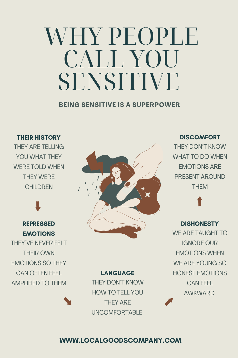 Being Sensitive Is A Superpower