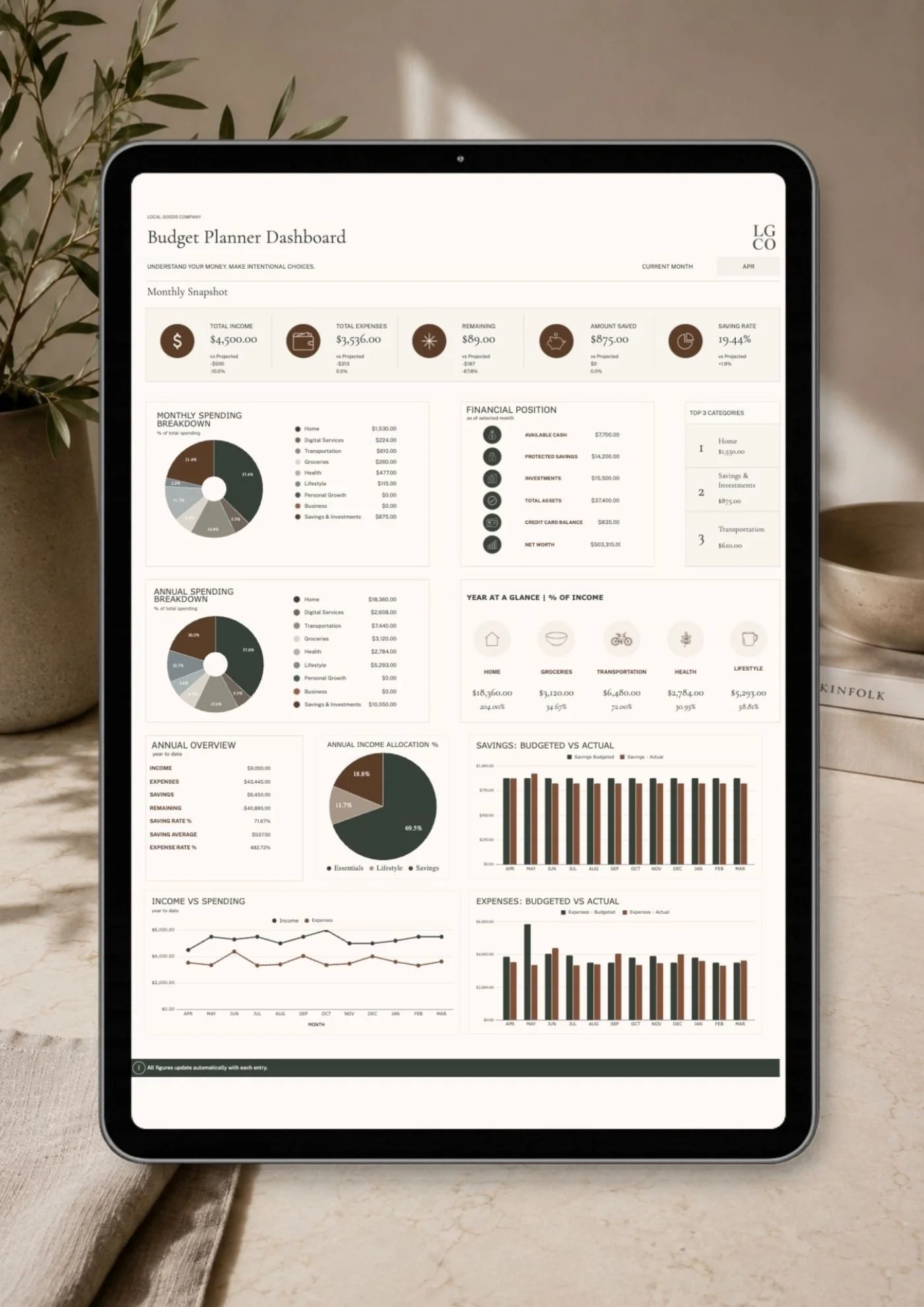 Budget Planner