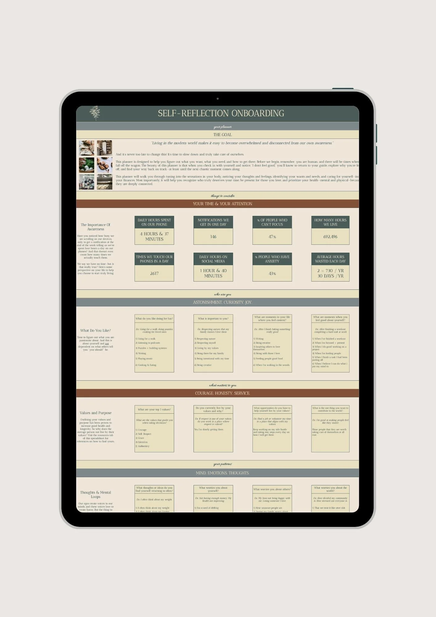 An iPad showing the personality test tracker