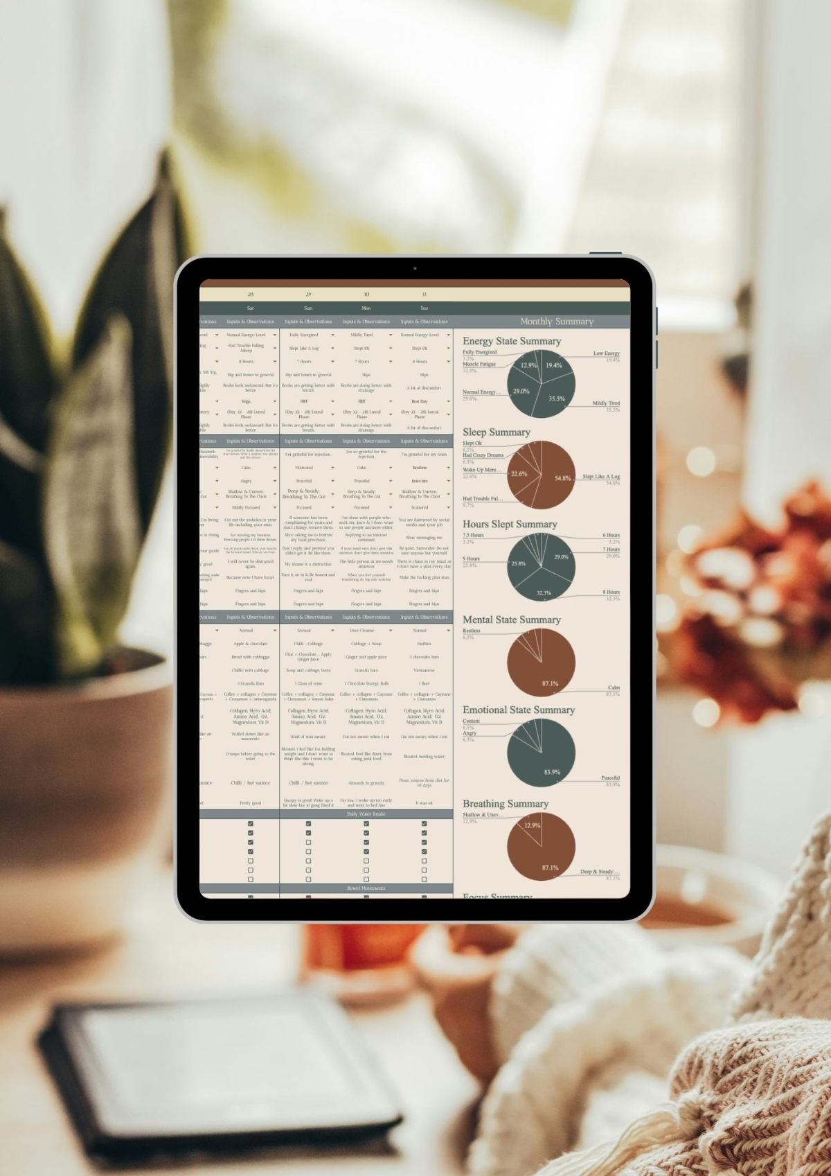 An iPad displaying a detailed health or wellness report with charts and data.