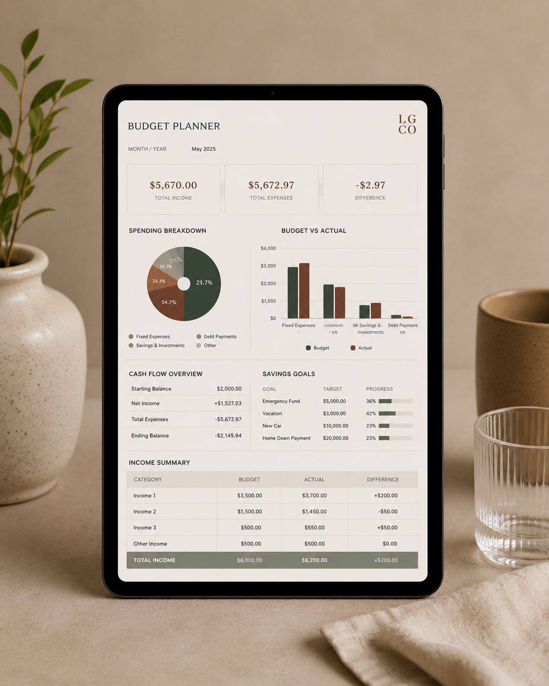 Budget Planner