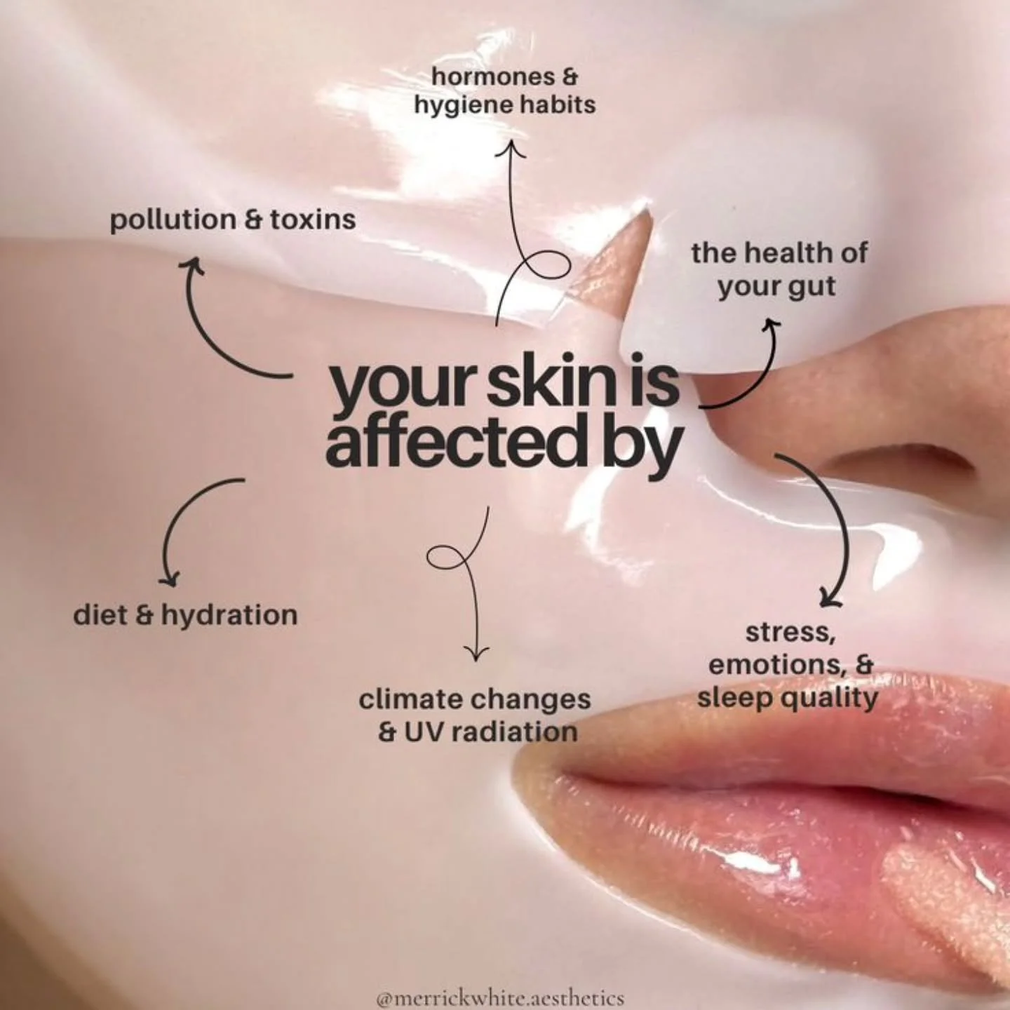 Skin can take a few twists and turns at this time of year.

You may notice more sensitivity, dehydration, congestion or uneven tone as weather, UV exposure, sugar intake and alcohol all influence how the skin behaves.

This is when gentle support, hy