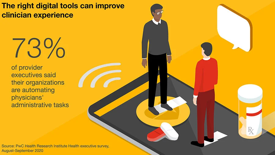 Image: The right digital tools can improve clinical experience