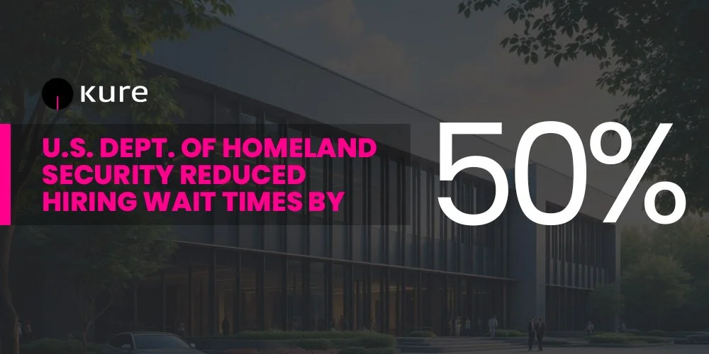 Department of Homeland Security Reduced Time To Hire Project Managers By 50% With Kure