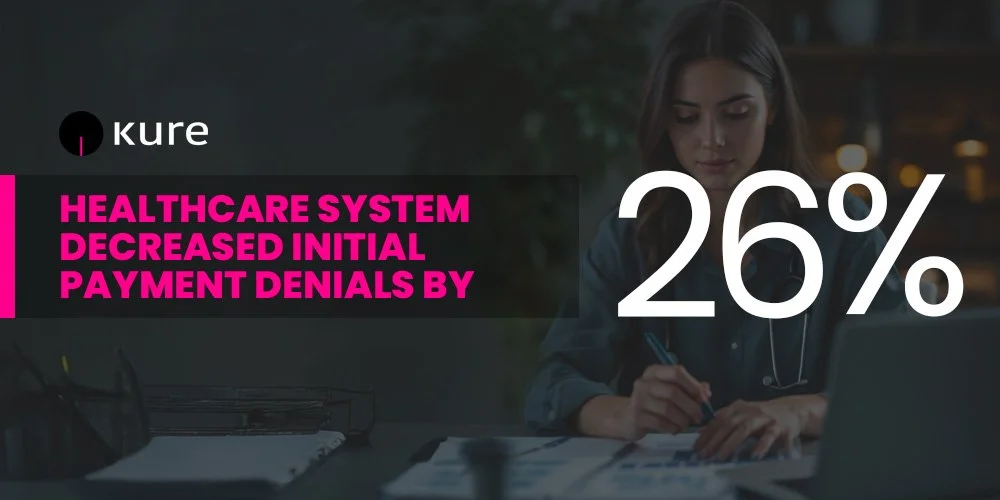 Healthcare System Decreased Initial Payment Denials By 26% With Kure