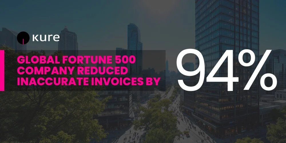 Global Fortune 500 Financial Services Company Reduces Inaccurate Invoices By 94% With Kure