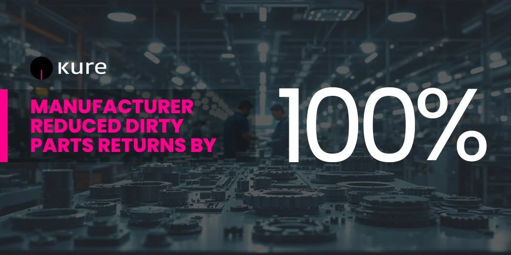 Manufacturer Reduced Dirty Parts Returns By 100% With Kure