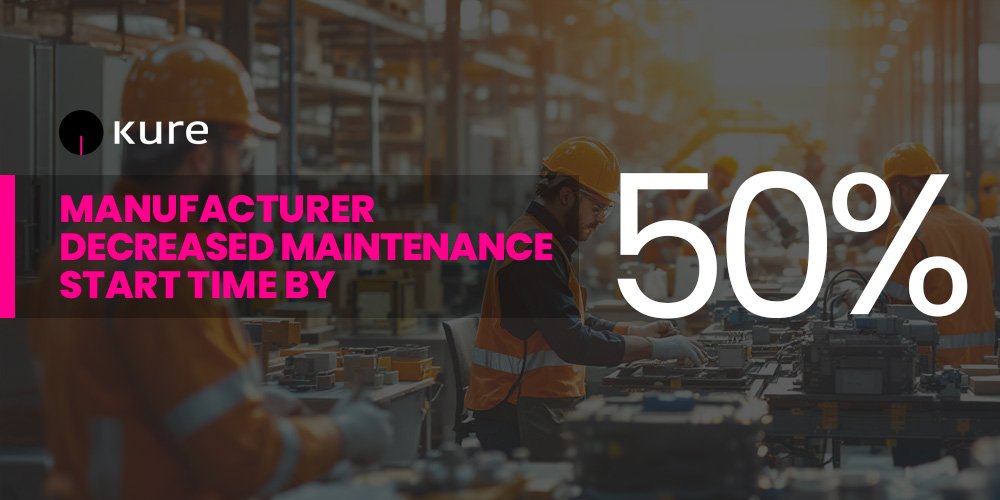 Manufacturer Decreased Preventive Maintenance Start Time By 50% With Kure