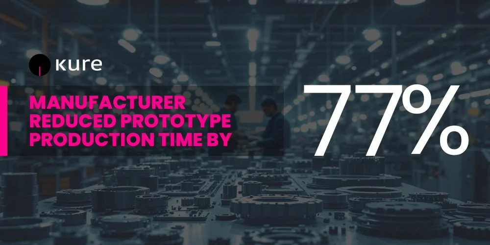 Manufacturer Reduces Prototype Production Time By 77% With Kure