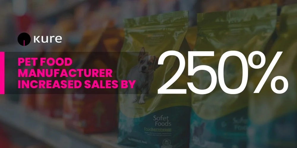Pet Food Manufacturer Increased Monthly Sales By 250% With Kure
