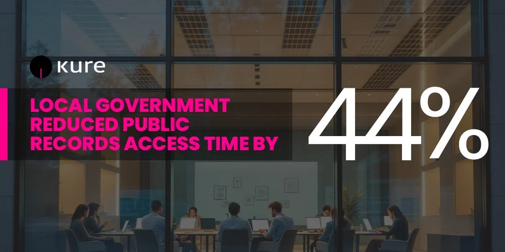 Local Government Reduced Public Records Access Time By 44% With Kure 