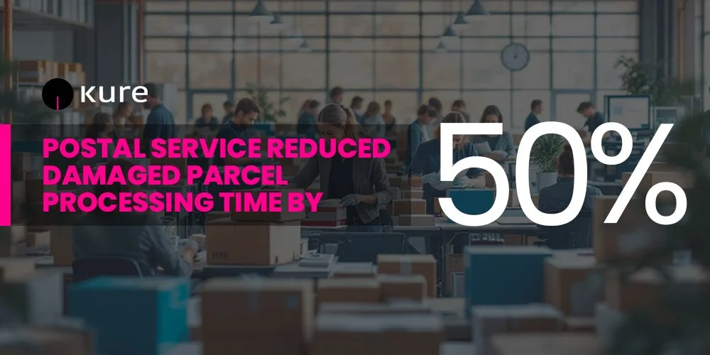 Postal Service Reduced Damaged Parcel Processing Time By 50% With Kure