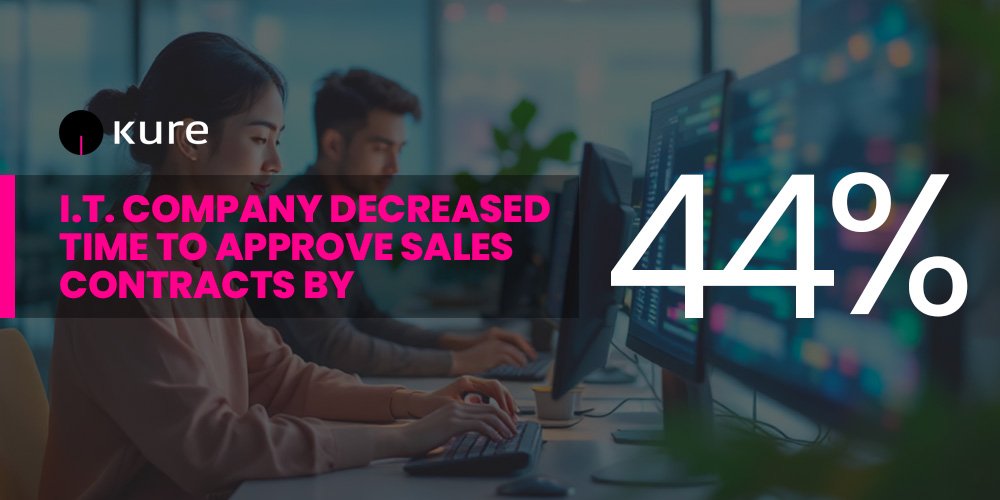 Information Services Company Decreased Time To Approve Sales Contracts By 44% With Kure