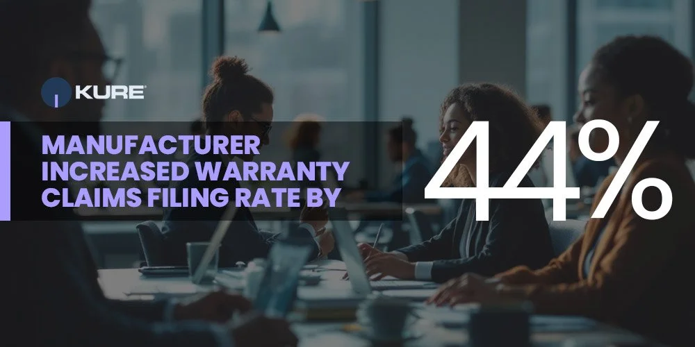 Industrial Machinery Manufacturer Increased Service Warranty Claims Filing Rate By 44% With Kure