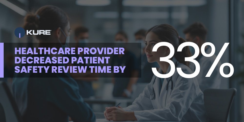 Healthcare Provider Decreased Patient Safety Review Time By 33% With Kure