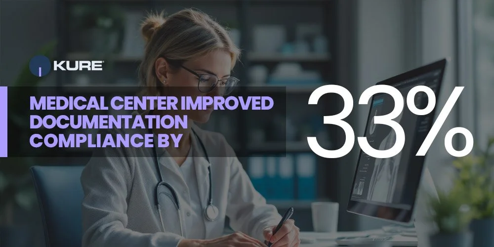 Regional Medical Center Improved Respiratory Therapy Documentation Compliance by 33% With Kure