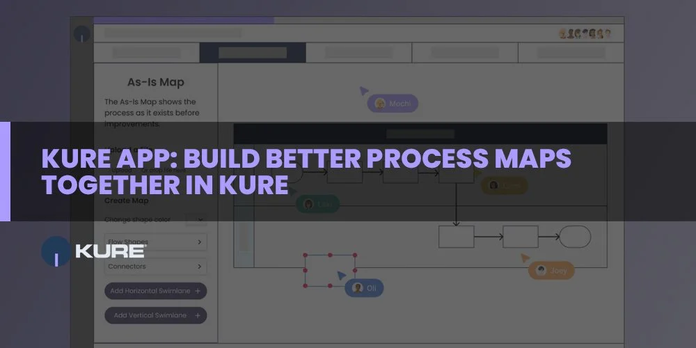Kure App: Build Better Process Maps Together in Kure