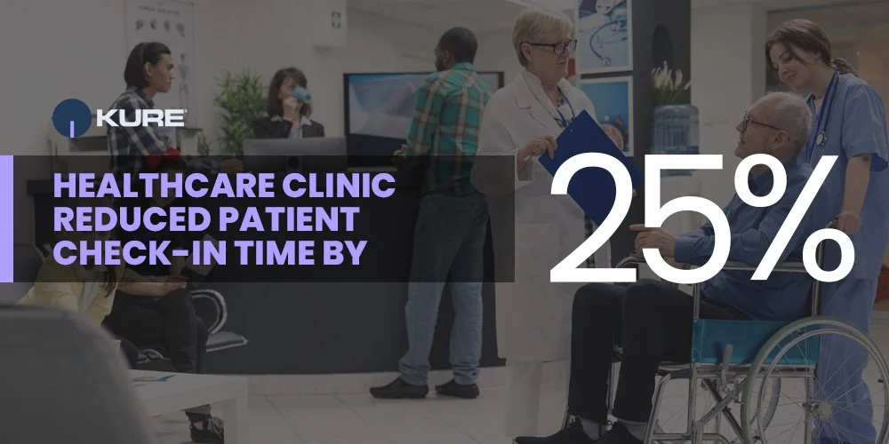 Healthcare Clinic Reduced Patient Check-in Time By 25% With Kure