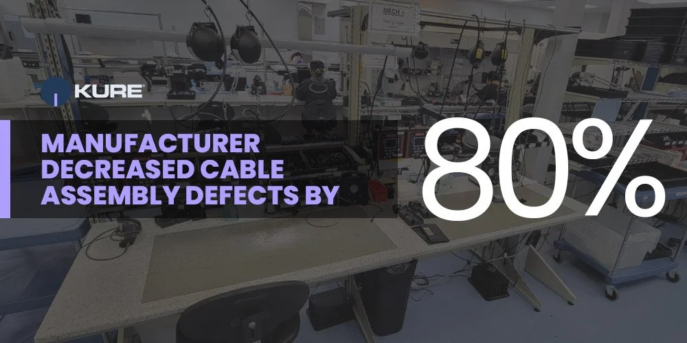 Manufacturer Decreased Cable Assembly Defects By 80% With Kure
