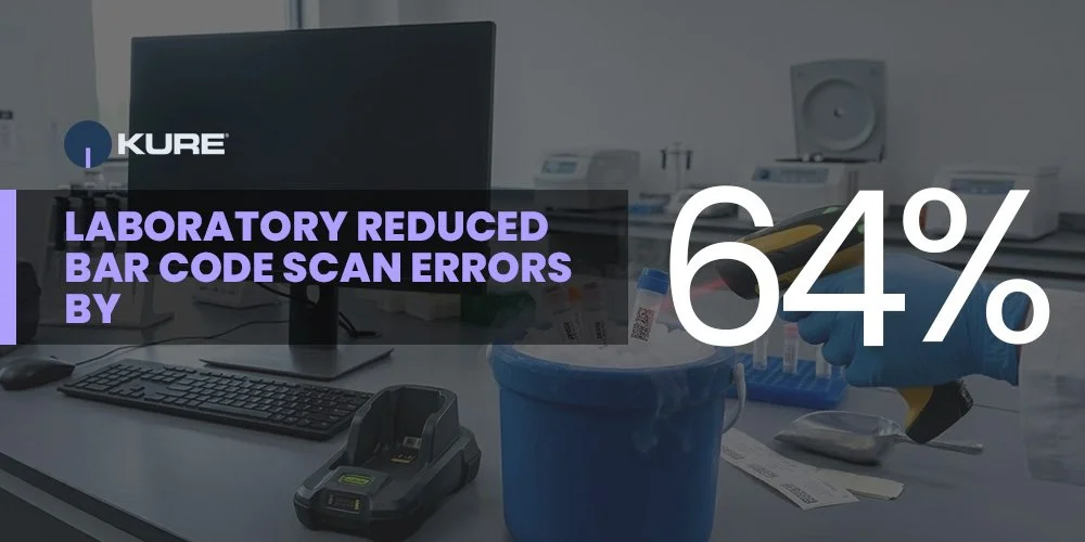 Laboratory Reduced Bar Code Scan Errors By 64% With Kure