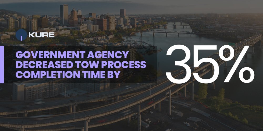 Government Agency Decreased Tow Process Completion Time By 35% With Kure