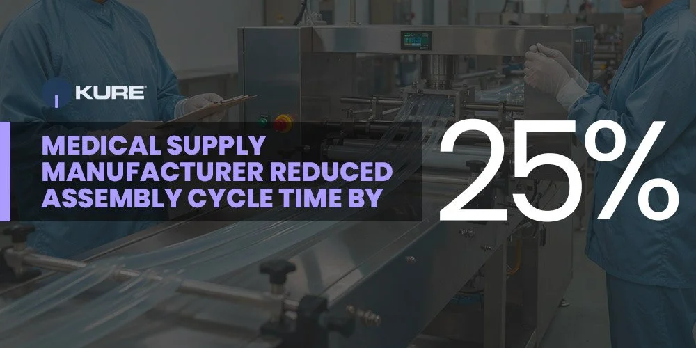 Medical Supply Manufacturer Reduced Tube Assembly Cycle Time By 25% With Kure