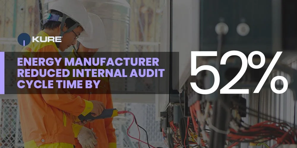 Energy Manufacturer Reduced Internal Audit Cycle Time By 52% With Kure