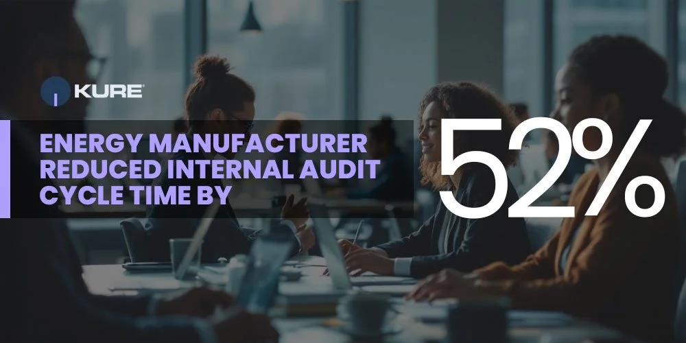 Energy Manufacturer Reduced Internal Audit Cycle Time By 52% With Kure