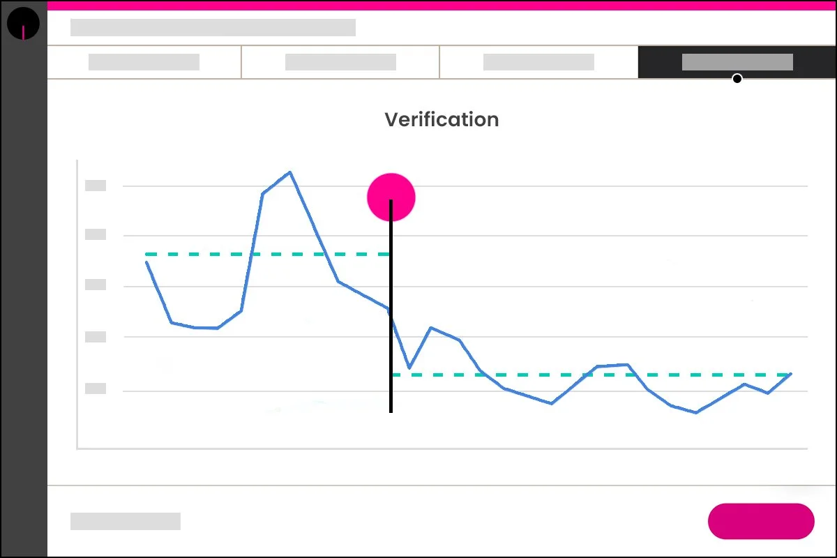 Kure App - Verification Before & After