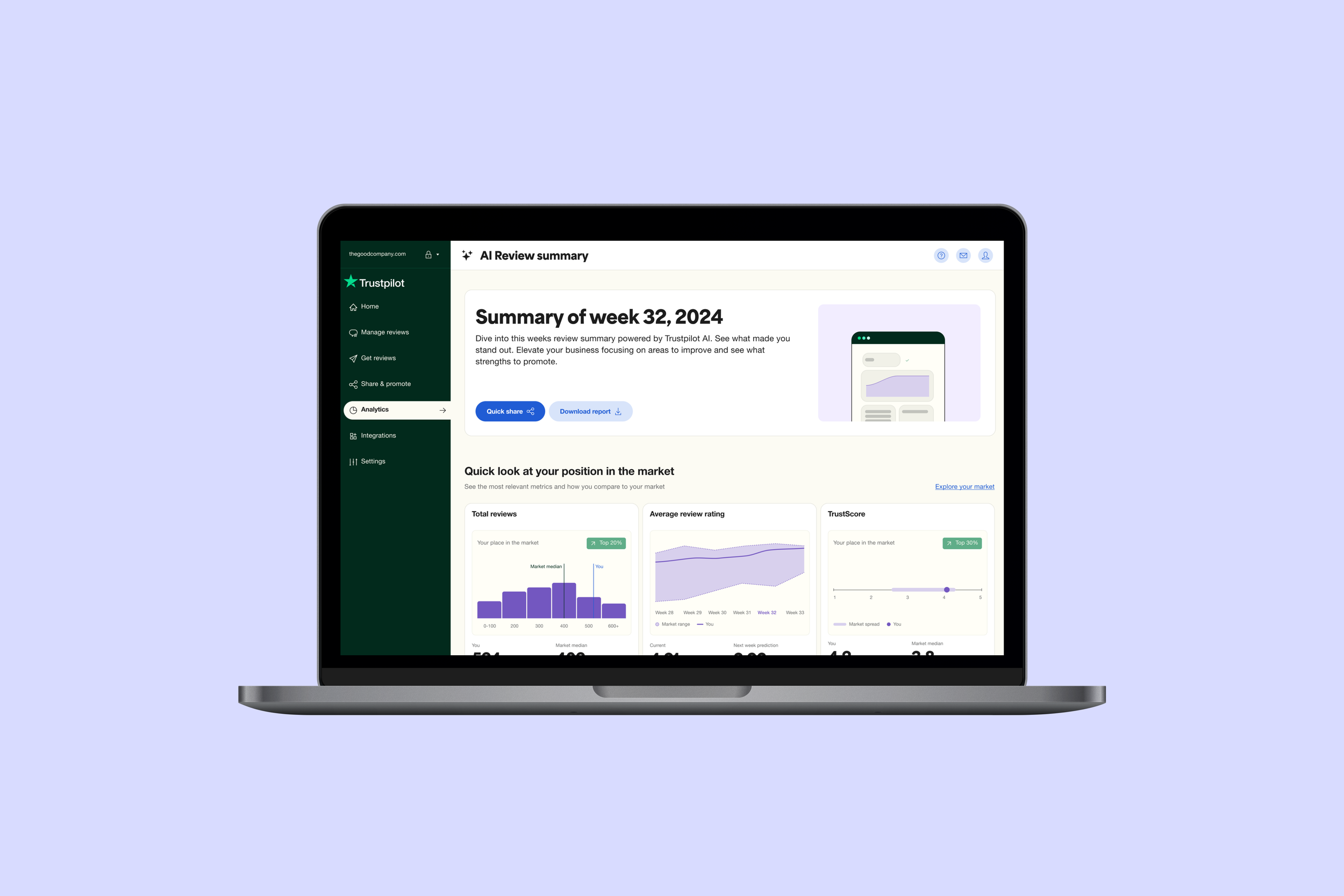 AI Review Summaries - Trustpilot