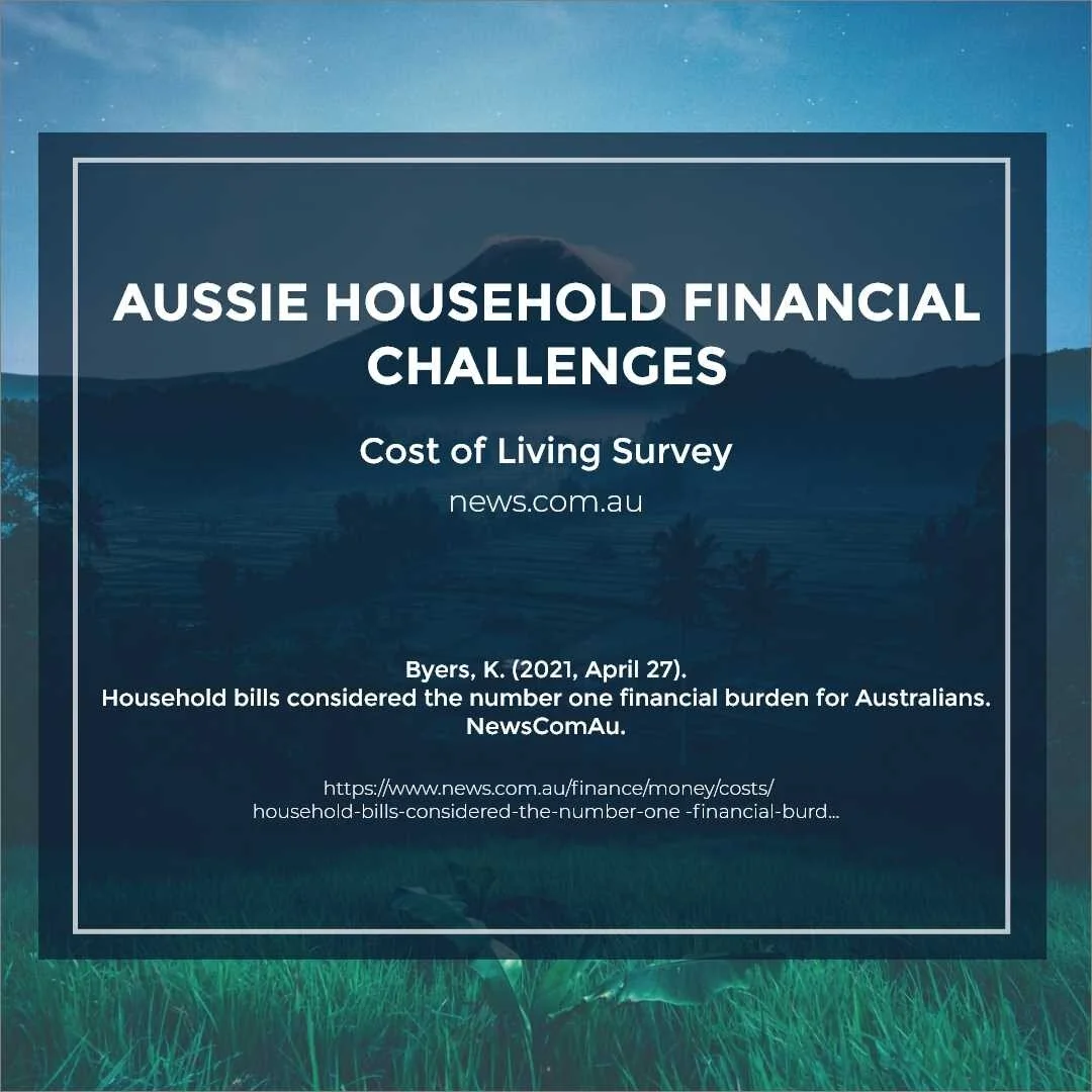For years Australia&rsquo;s housing affordability problem has been the main culprit for stretching personal and family budgets to the limit. But rent and mortgages have been knocked off the number one money worry spot as household bills are now consi