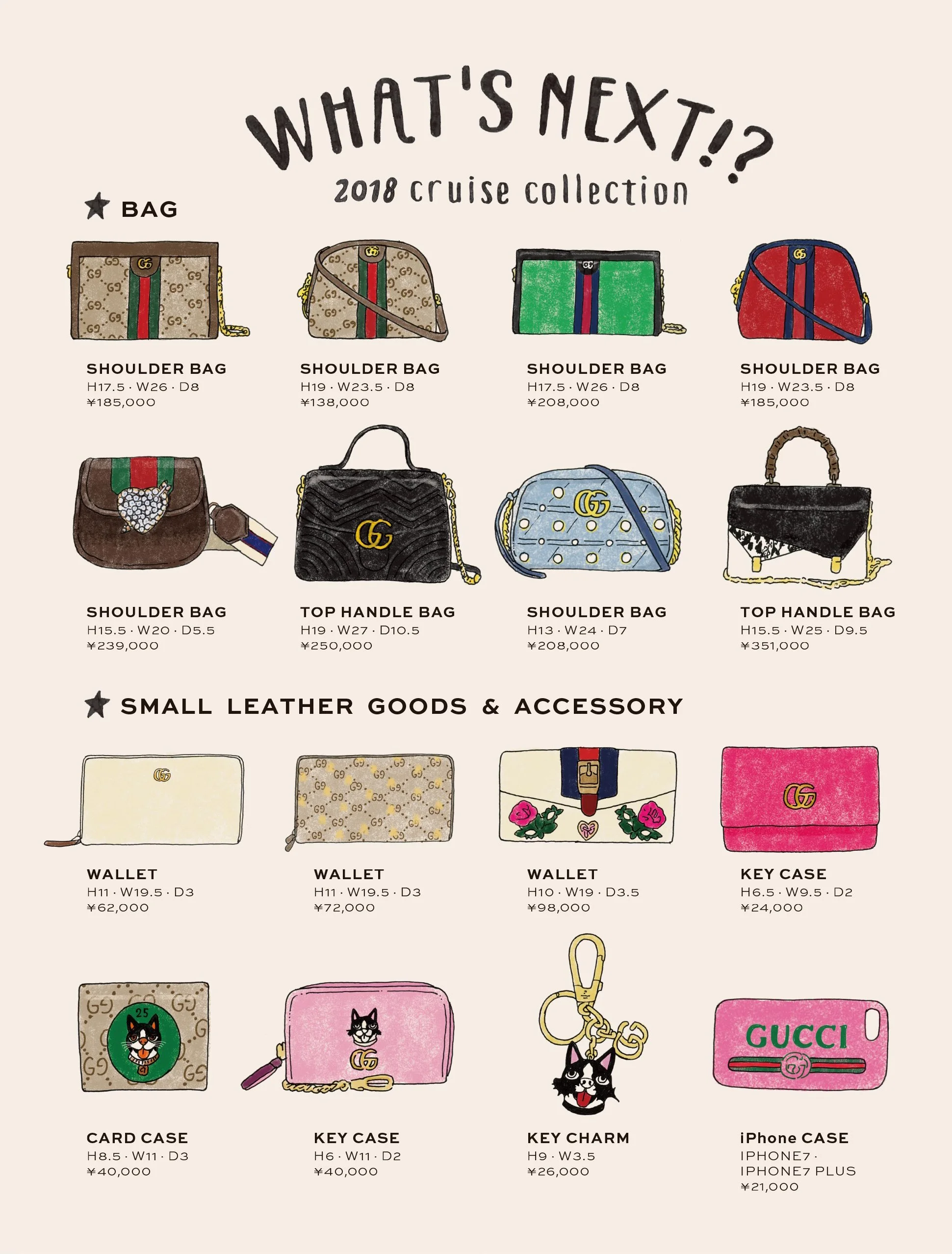 【最終値下げ】　GUCCI デイジー ノート A5 ノート〔デイリースケッチA5 ラインド〕A5横罫