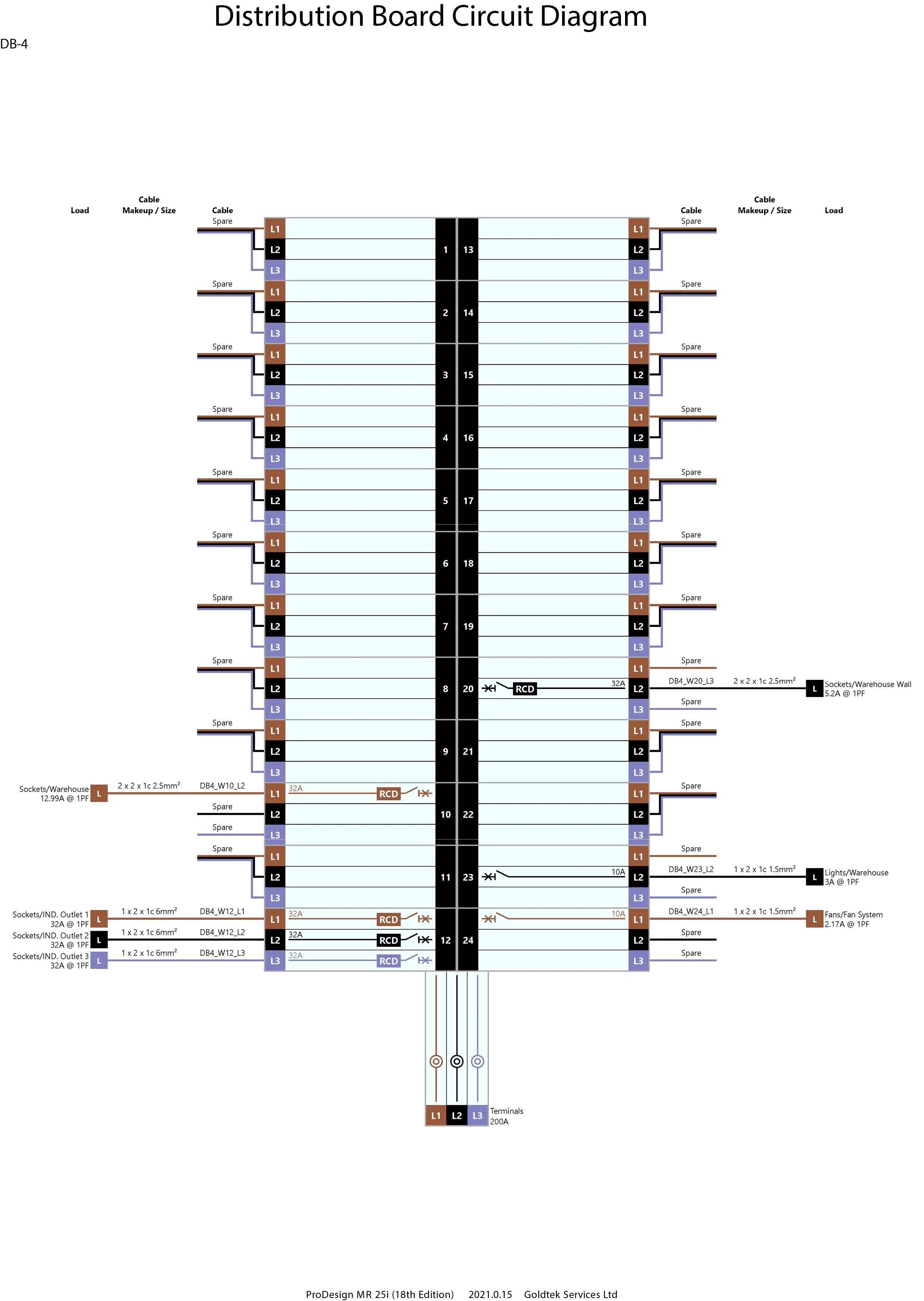 GTK-2021-CD4_Quantum - DB4_WarehouseDB_Circuit Diagram.jpg