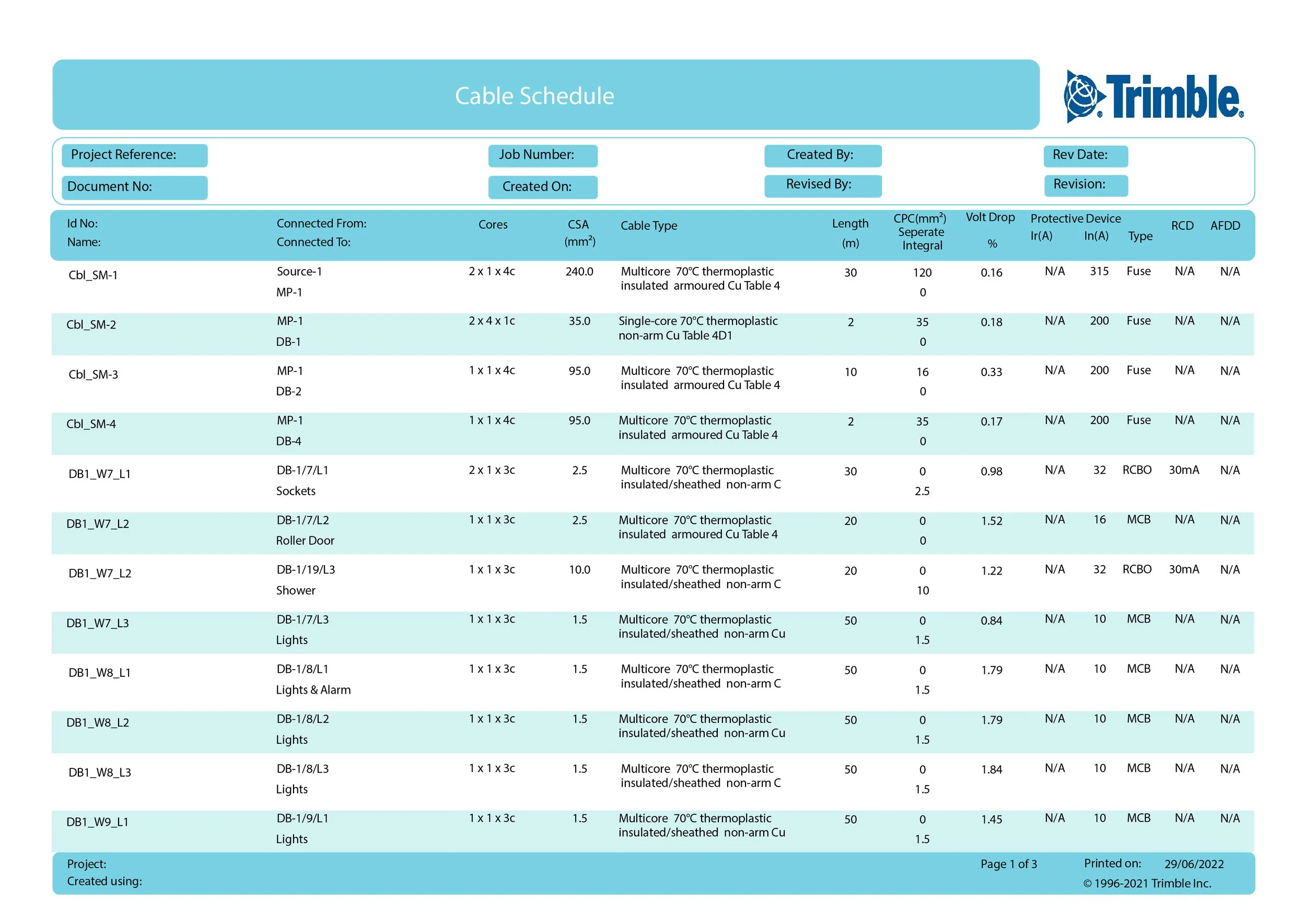 GTK-2021-Cs_Quantum - Cable Schedule.jpg