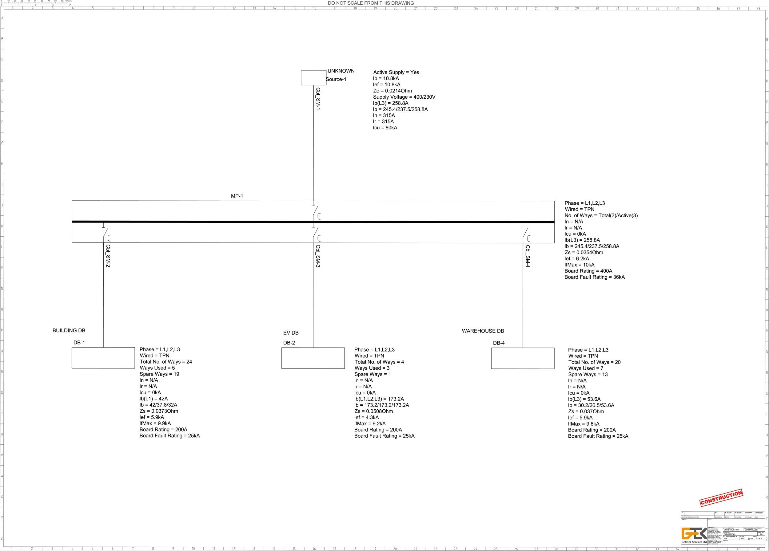 GTK-QM-201-SL_Iss.1_Distribution Single line.jpg