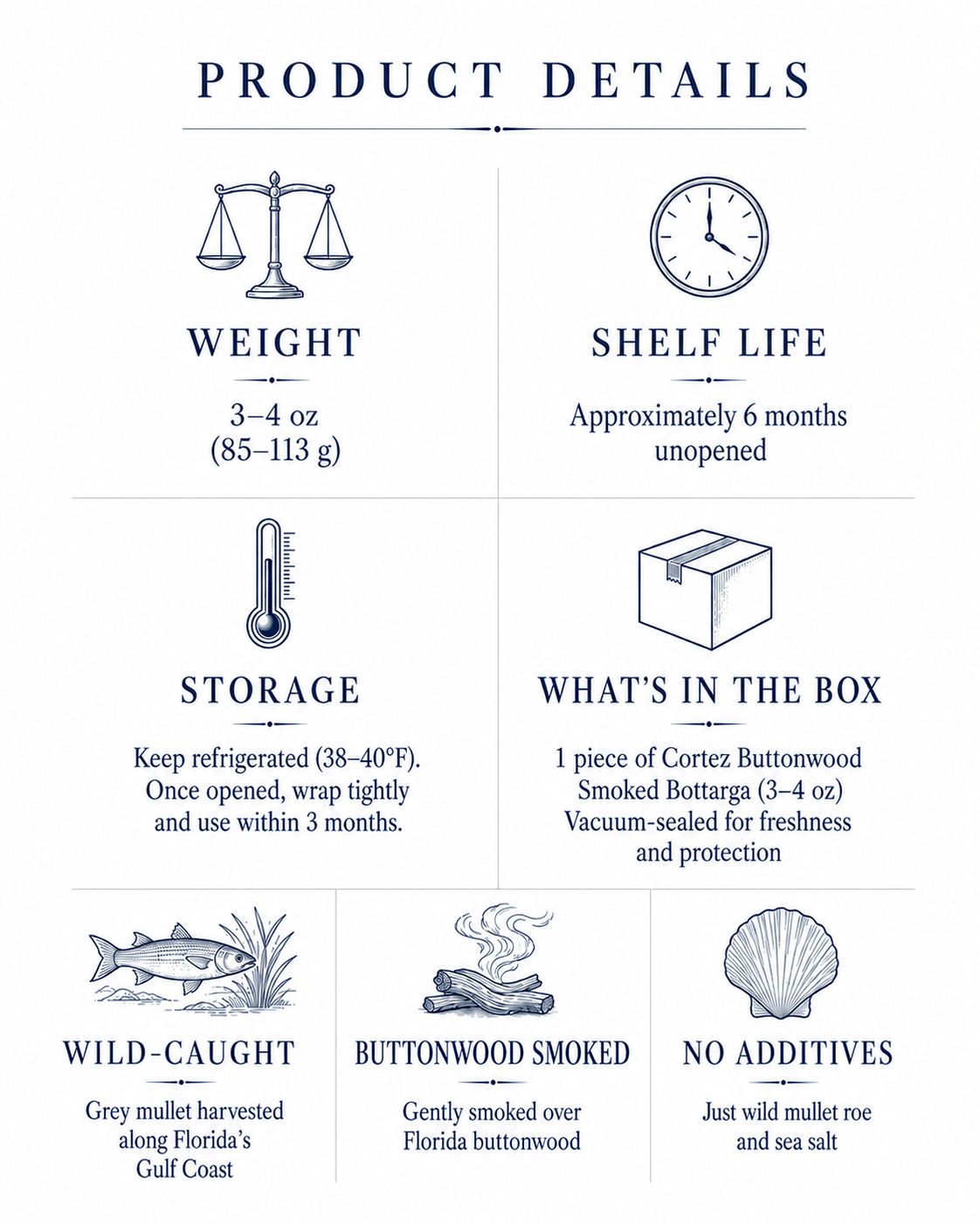 Buttonwood Bottarga description.png
